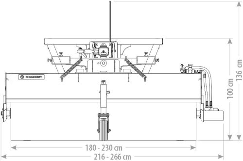 Seprőgép - FK MACHINERY - BASIC